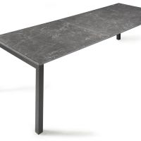 Table APRIO